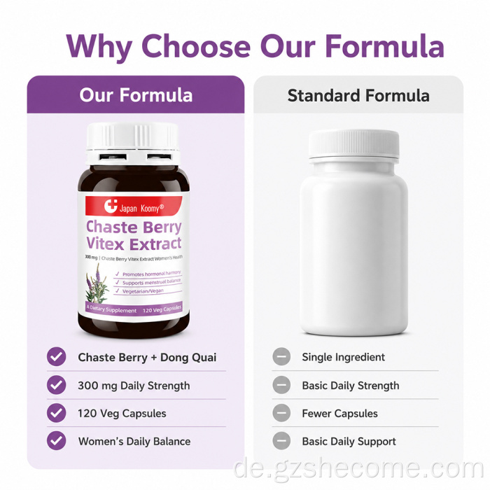 Shecome Chaster Berry Vitex Extract Kapseln für die weibliche Gesundheit
